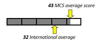CheckpointMaths2024 CheckpointMaths2024